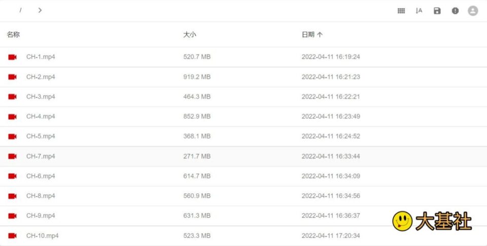 [经典收藏]捷克猎人Czechhunter原版高清合辑下载 - 图1